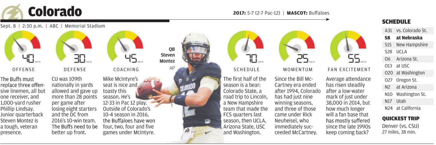 Colorado1.JPG